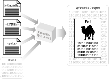 figs/pdba_0801.gif