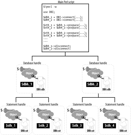 figs/pdba_ab01.gif