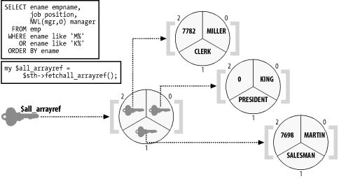 figs/pdba_ab05.gif