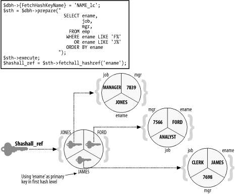 figs/pdba_ab07.gif