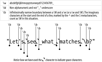 figs/pdba_ac05.gif