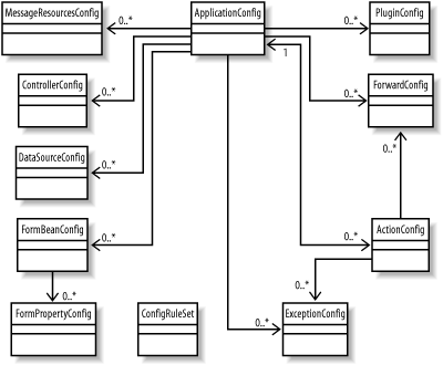 figs/jstr_0404.gif