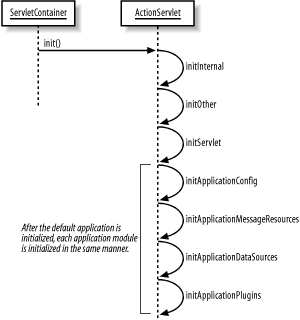 figs/jstr_0502.gif