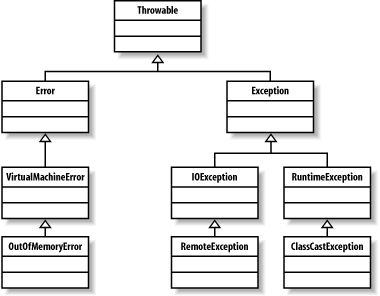 figs/jstr_1001.gif