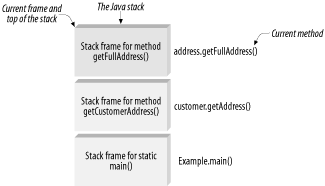 figs/jstr_1002.gif