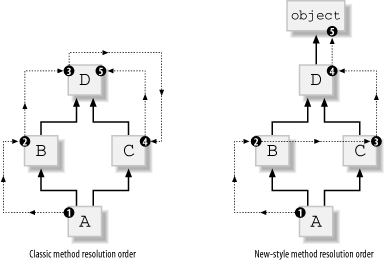 figs/pynut_0501.gif