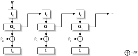 figs/spcb_0503.gif