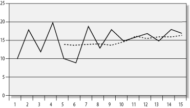 figs/sqcb_0801.gif