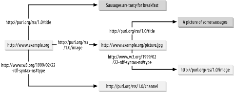 figs/csr_0503.gif