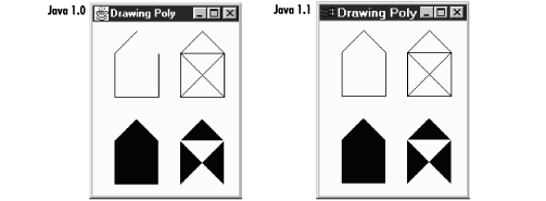 [Graphic: Figure 2-10]