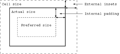 [Graphic: Figure 12-11]