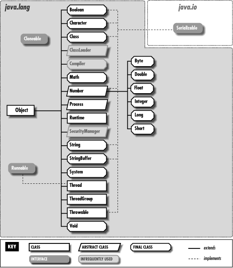 [Graphic: Figure 25-1]