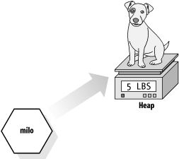 figs/lcs_0803.gif