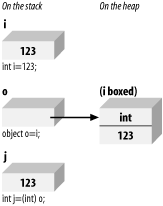 figs/lcs_1105.gif