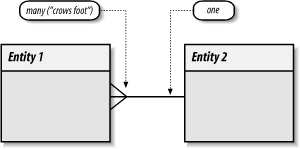 figs/MSQL2.0705.gif