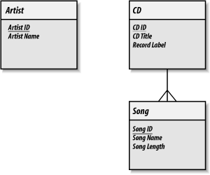 figs/MSQL2.0707.gif