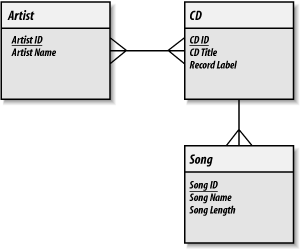 figs/MSQL2.0708.gif