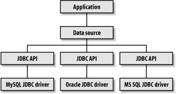 figs/MSQL2.1301.gif