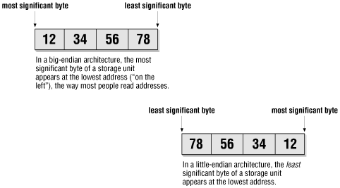 figs/mwr2_0204.gif