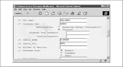 Figure 4.5