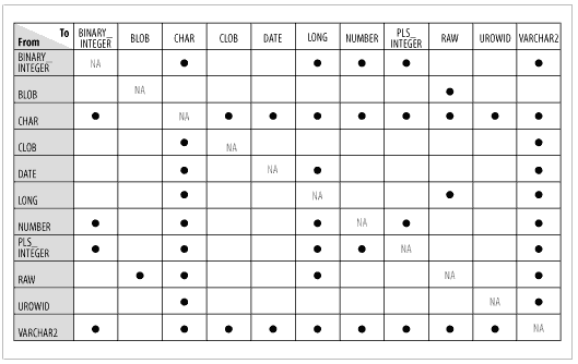 figs/sqlPR2.02.gif