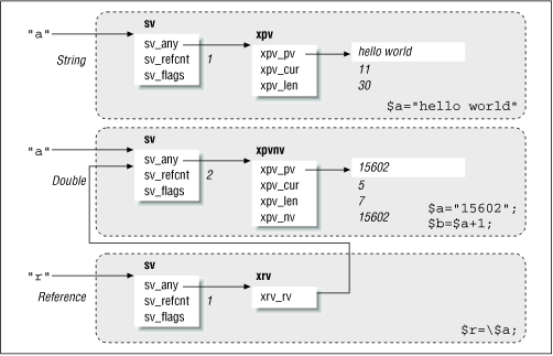 Figure 20.3