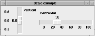 Figure 10-4