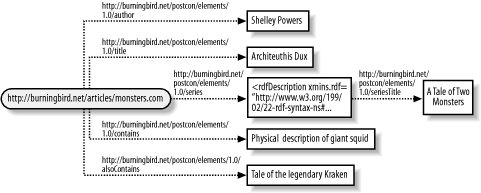 figs/prdf_0303.gif