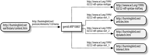 figs/prdf_0402.gif