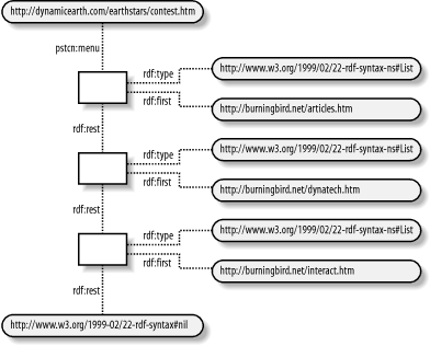 figs/prdf_0403.gif