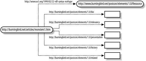 figs/prdf_0601.gif