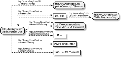 figs/prdf_0603.gif