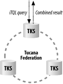 figs/prdf_1505.gif