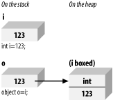 figs/pcsharp3_0504.gif