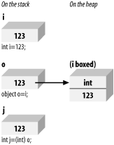 figs/pcsharp3_0505.gif