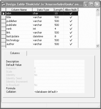 figs/pcsharp3_1602.gif