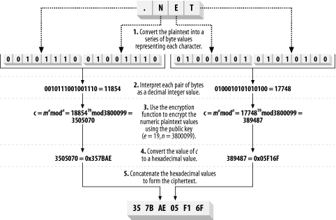 figs/pdns_1504.gif