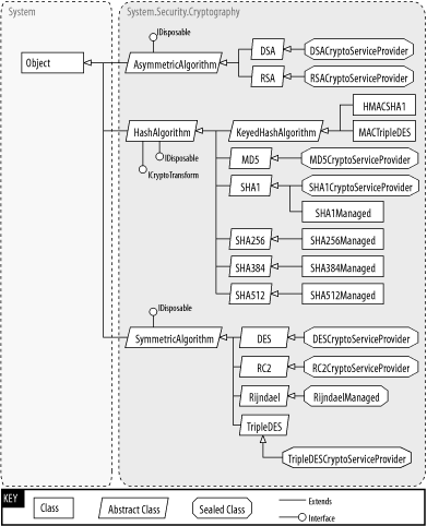 figs/pdns_2401.gif