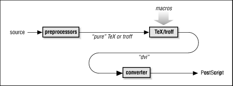 Figure 43.1